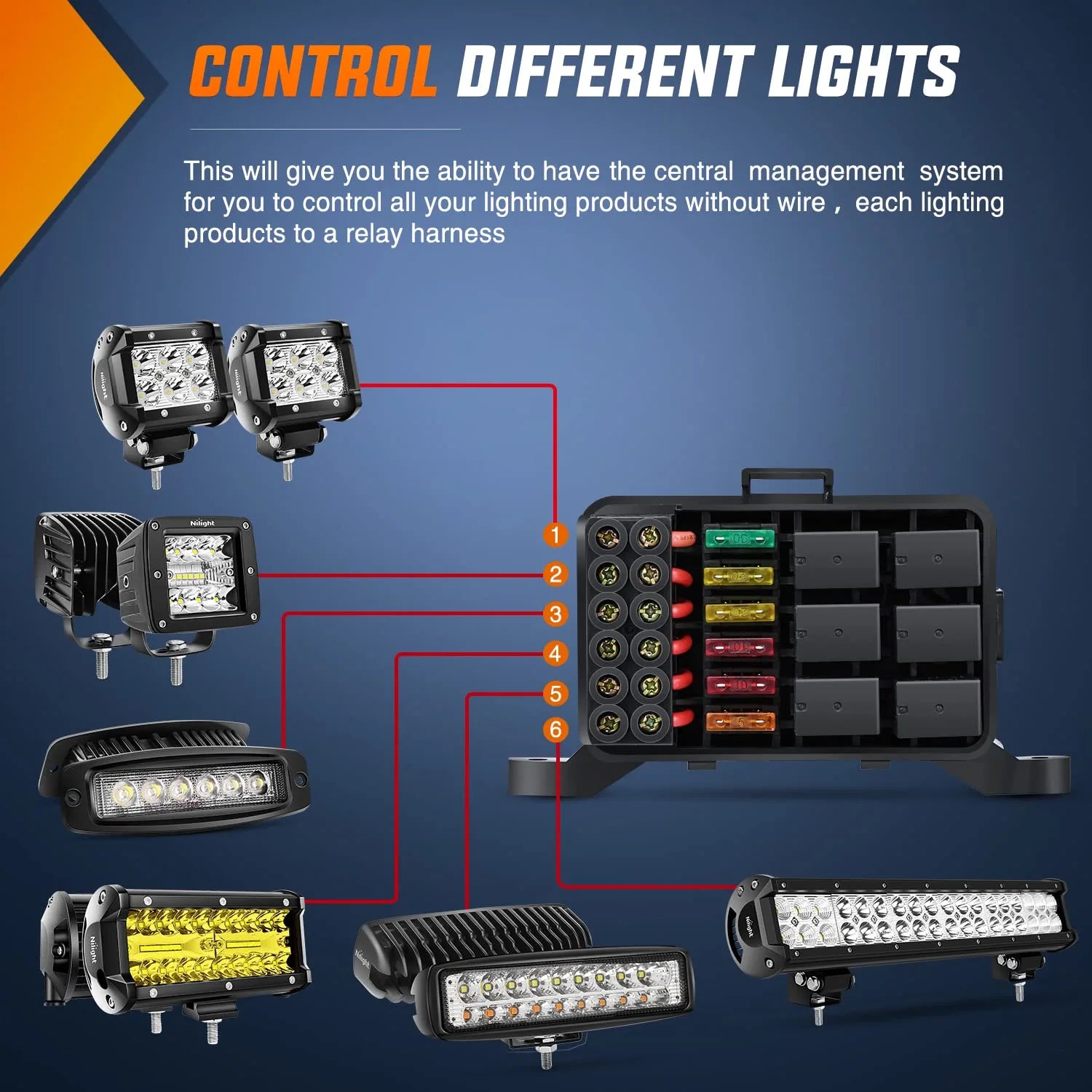 6Gang Multifunction Blue Rocker Switch Panel System Nilight