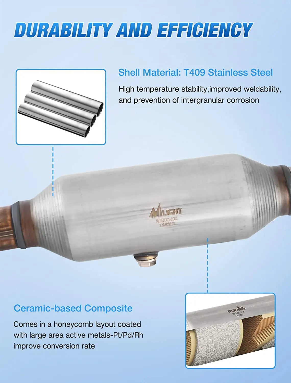 2002-2006 Honda CRV 2.4L Catalytic Converter Nilight