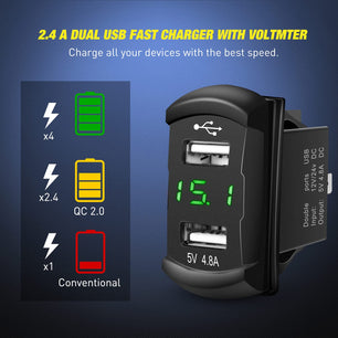 3Gang Aluminum 5Pin ON/Off Green Rocker Switch Panel w/ 4.8 Amp Dual USB Charger Voltmeter Nilight