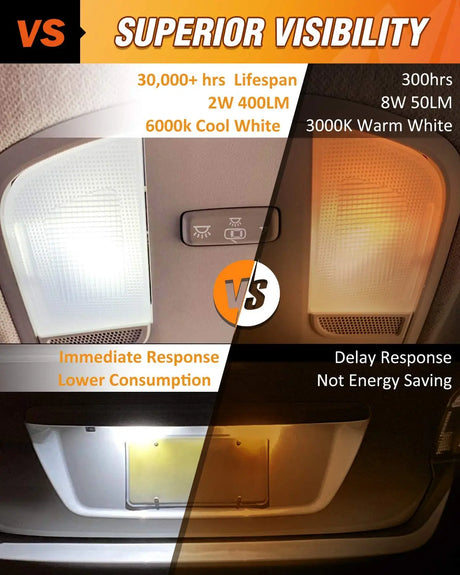 LED Headlight 194 LED Bulb, Nilight T10 T15 168 2828 W5W White 6000K Replacement LED Bulbs for Vehicle Interior Dome Map Door Courtesy Marker Cabin License Plate Lights, 10-Pack