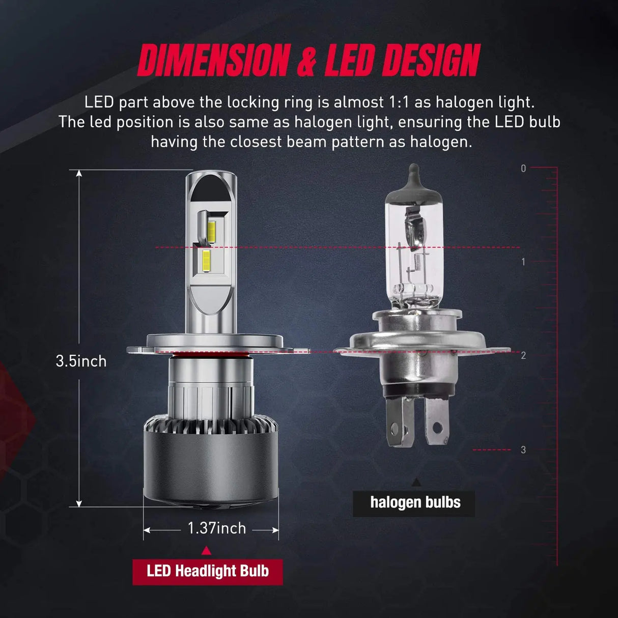 Motor Vehicle Lighting Nilight NIXMEN 2PCS H4/9003/HB2 LED Headlight Bulb 70W 8000-10000LM 350% Brighter Hi/Low Beam Upgraded LED Headlight Conversion Kit Halogen Lamp Replacement 6500K