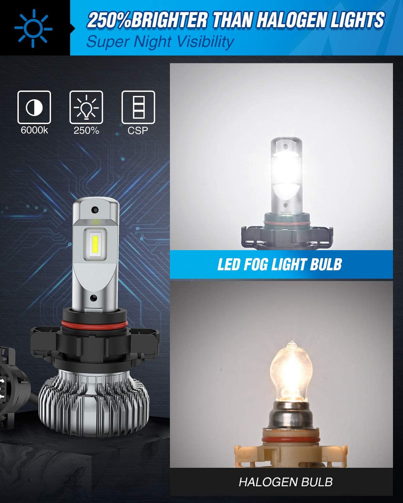 LED Headlight Nilight EF2 5202/5201/PS24W LED Fog Light Bulbs, 250% Brightness, 5,0000 Hours Long Lifespan, 6000K Xenon White Fog Light Bulbs, 9009/PS19W/H16 LED Fog Light DRL Bulbs Replacement, Pack of 2