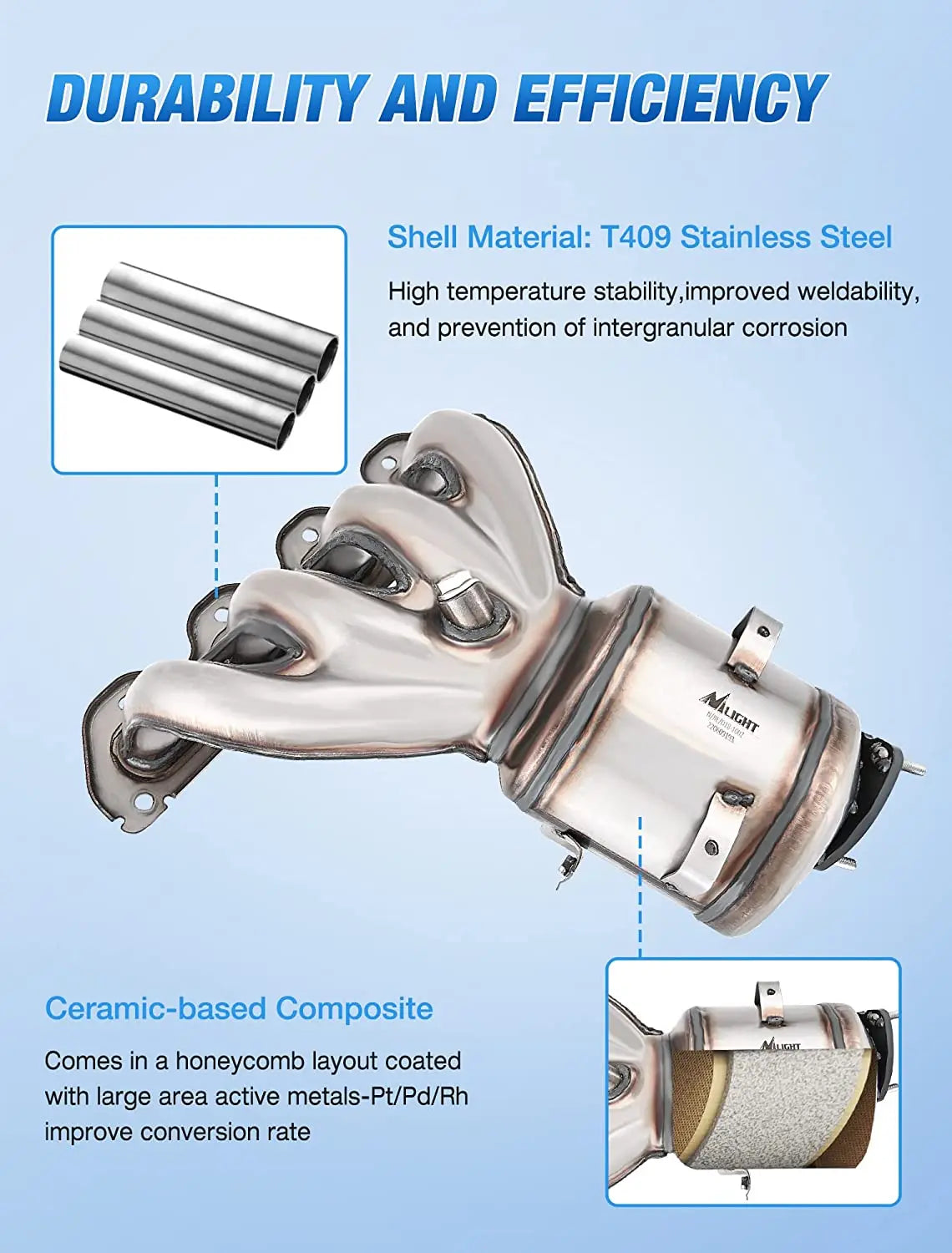 Catalytic Converter Nilight Catalytic Converter for Chevy Cruze 2011-2015/2008 2009 Saturn Astra/2016 Chevrolet Cruze Limited/2012-2017 Chevrolet Sonic,Custom Fit Cat (EPA Standard)