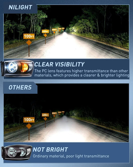 LED Headlight Nilight Headlight Assembly 2006 2007 2008 Ram Black Housing Clear Corner Clear Lens, Driver and Passenger Side, Headlamp Replacement, 2 Pack