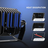   Heat Dissipation