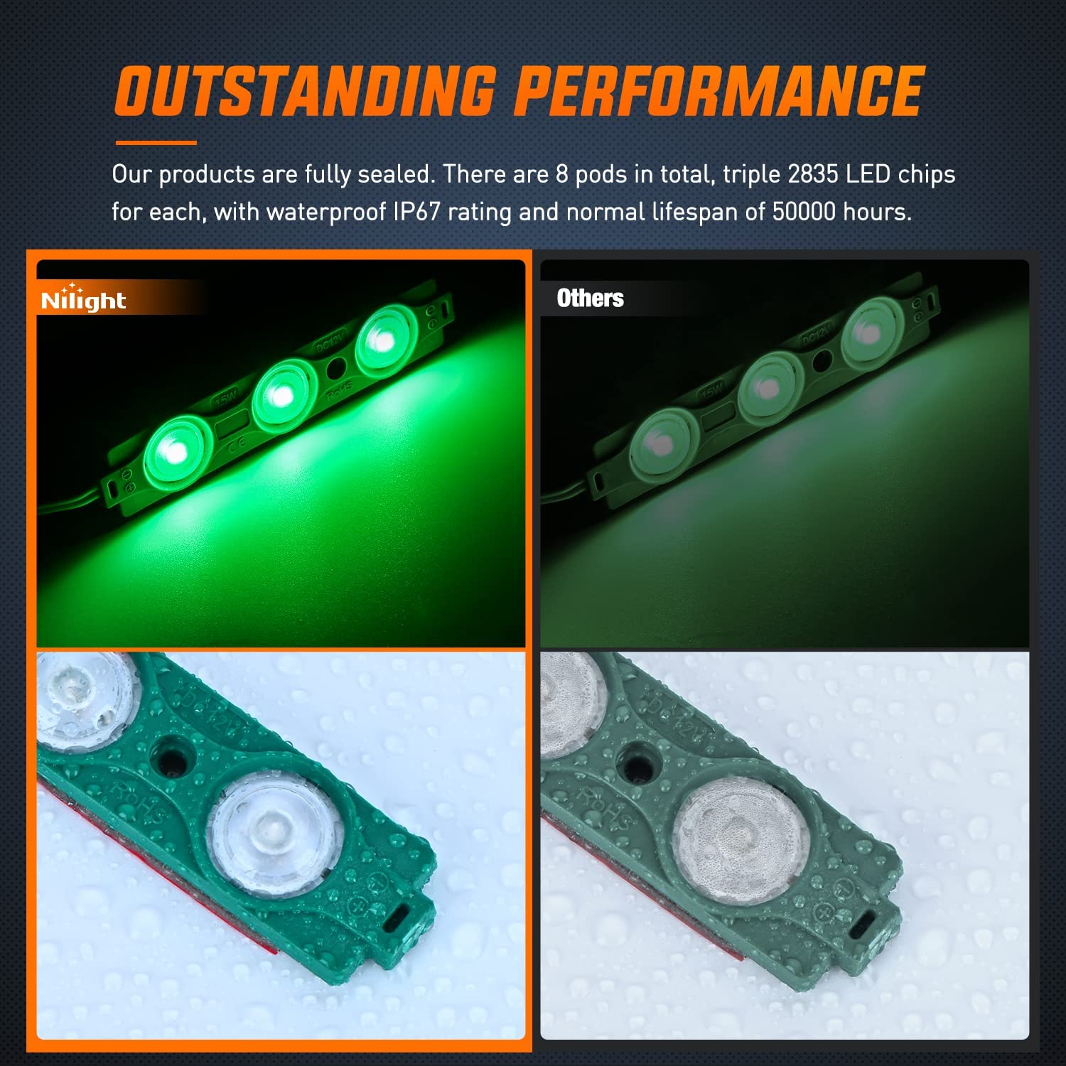 24 LEDs Green Ultra-Bright Light Kit (8 Pcs) Nilight