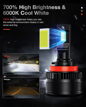 9005/HB3 | H11/H9 LED Headlight Bulbs N40 Series 200W 40000LM 6000K IP67 | 4 BULBS Nilight