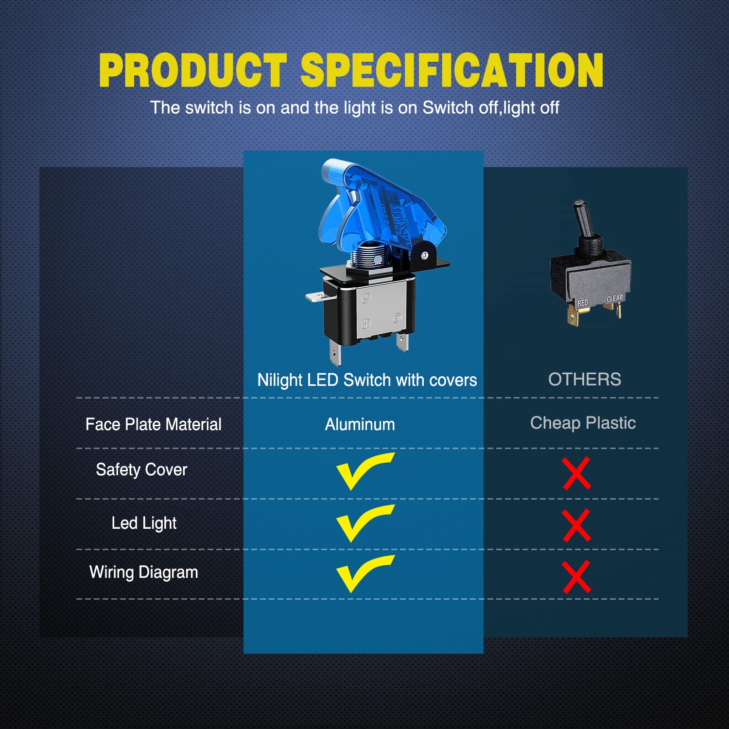 5Pcs 3Pin SPST ON-Off Blue LED Toggle Switch Nilight