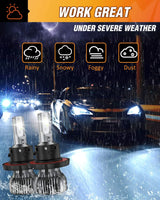 Motor Vehicle Lighting Nilight E1 H13/9008 LED Headlight Bulbs, 350% Brighter, 50W 10000LM LED High Low Beam Headlight Conversion Kit, 6000K Cool White, Mini Size, 2-Pack