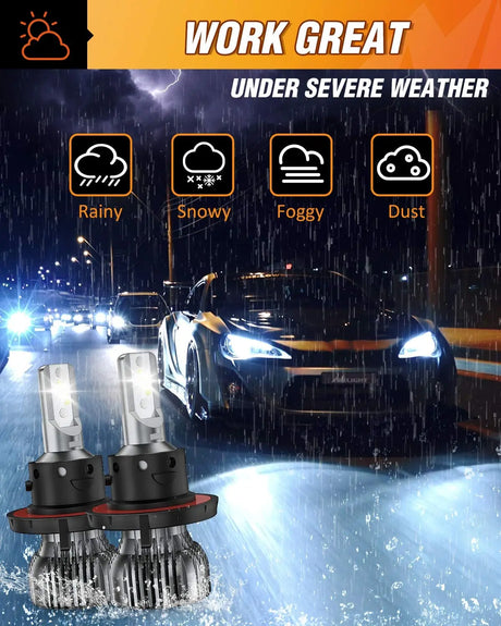 Motor Vehicle Lighting Nilight E1 H13/9008 LED Headlight Bulbs, 350% Brighter, 50W 10000LM LED High Low Beam Headlight Conversion Kit, 6000K Cool White, Mini Size, 2-Pack