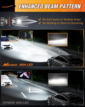 9004/HB1 LED Headlight Bulbs E20 Series 50W 10000LM 6000K IP67 | 2 BULBS Nilight