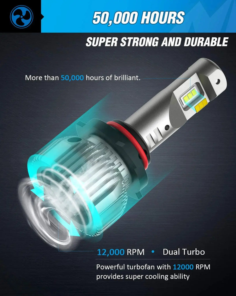 Motor Vehicle Lighting Nilight 9005/HB3 LED Headlight Bulbs, 70w 14000lm 9005 High Beam Headlight Bulb 6500k 9005 LED Bulb Cool White IP67