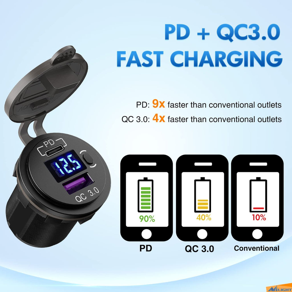 Vehicle Parts & Accessories Nilight Quick Charge 3.0 Dual USB Car Charger Socket 12V PD QC3.0 Fast Charge USB Outlet Voltmeter and ON Off Switch Fused Wire Kit for Cars Trucks Vans RVs, 2 Years Warranty