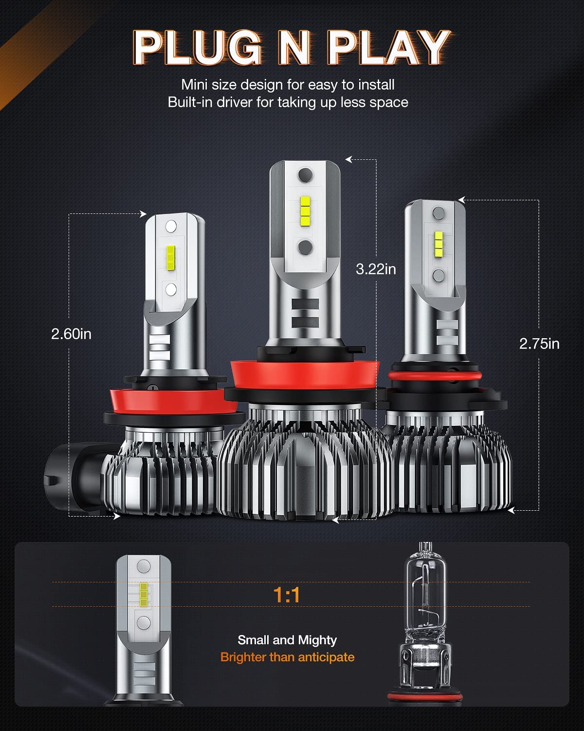 9005 H11 LED Headlight Bulbs | H11/H8/H16 LED Fog Lights Combo E20 Series 6000K IP67 | 6 BULBS Nilight