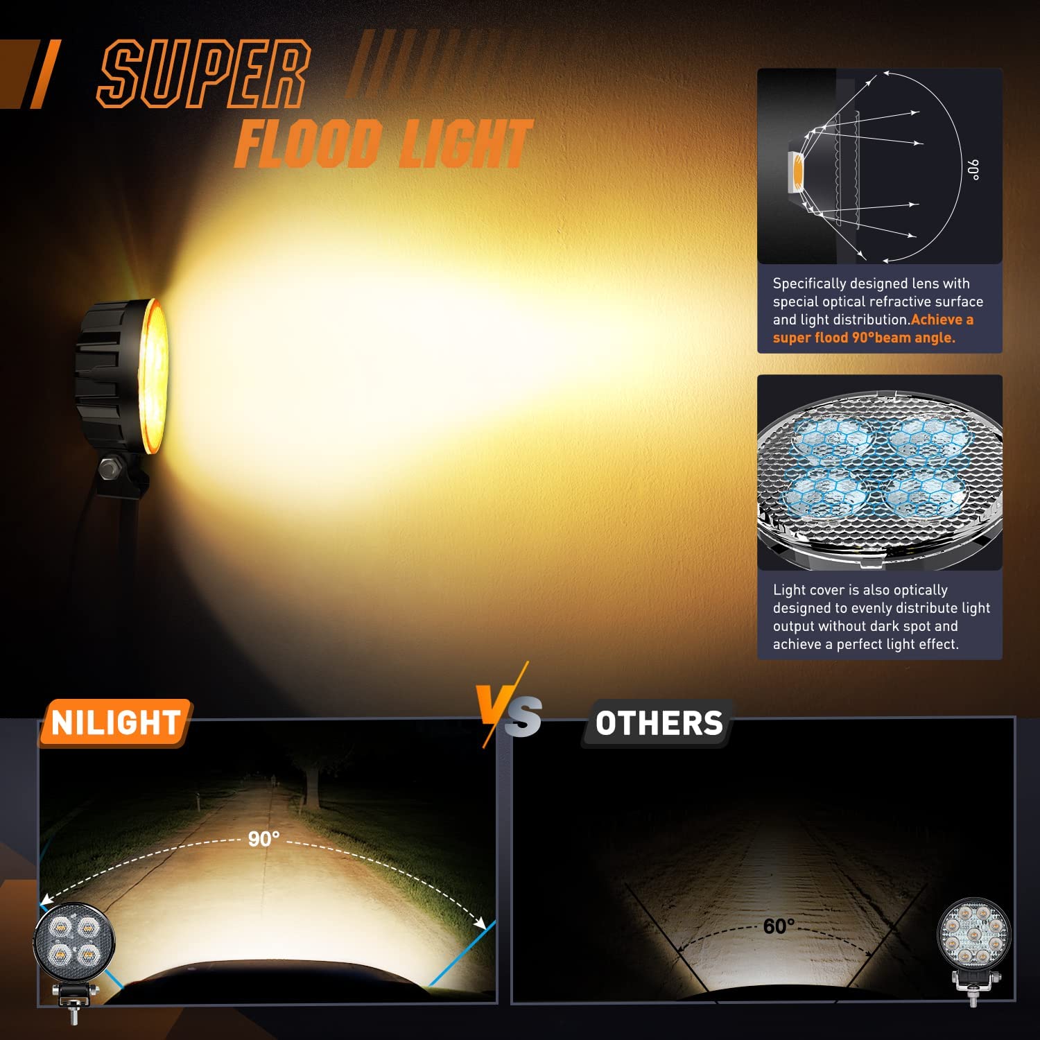3" 12W 2940LM Amber Round Flood Built-in EMC LED Work Lights (Pair) Nilight
