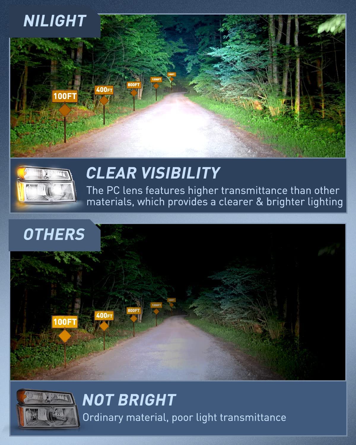 2004-2012 Chevy Colorado 2004-2012 GMC Canyon 2006-2008 Isuzu Headlight Assembly Chrome Case Clear Reflector Nilight