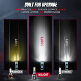 Motor Vehicle Lighting Nilight NIXMEN 2PCS H8 12360 LED Fog Light Bulb 70W 8000-10000LM 350% Brighter Halogen Lamp Upgrade LED Headlight Conversion Kit 6500K, 2 Years Warranty (H8, H8TB)