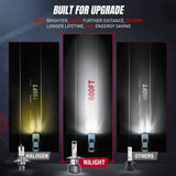 Motor Vehicle Lighting Nilight NIXMEN 2PCS H4/9003/HB2 LED Headlight Bulb 70W 8000-10000LM 350% Brighter Hi/Low Beam Upgraded LED Headlight Conversion Kit Halogen Lamp Replacement 6500K