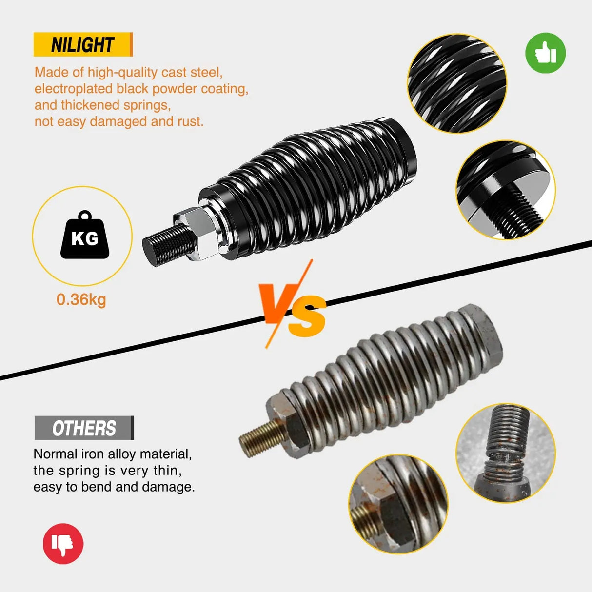 Heavy Duty Barrel Spring Mounting Base for Whip Light Nilight