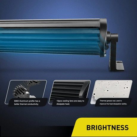  Heat Dissipation