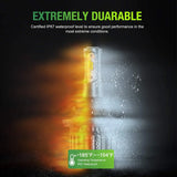  Nilight LED Headlight Bulbs With Waterproof Rate：IP67