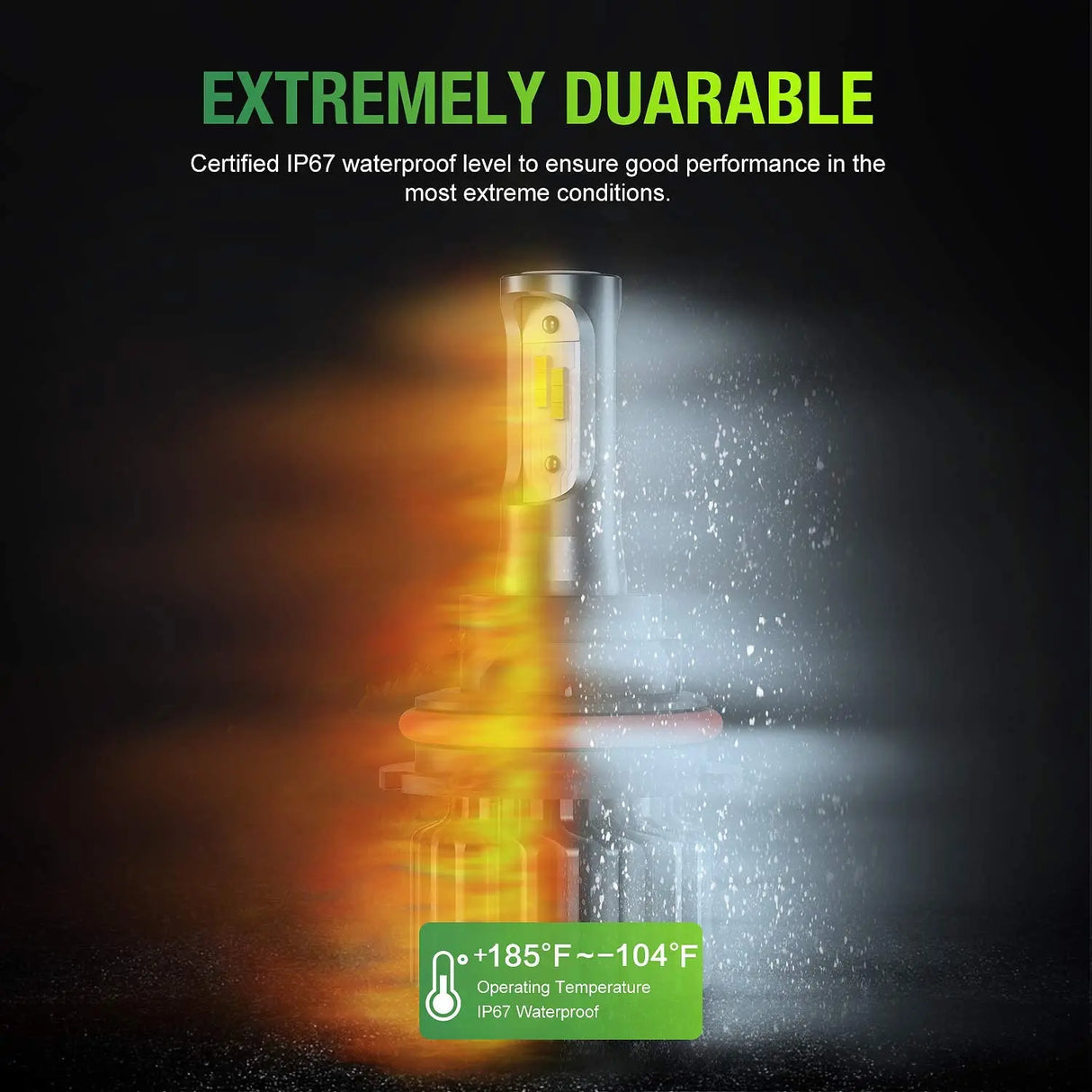  LED Headlight Bulbs With Waterproof Rate：IP67