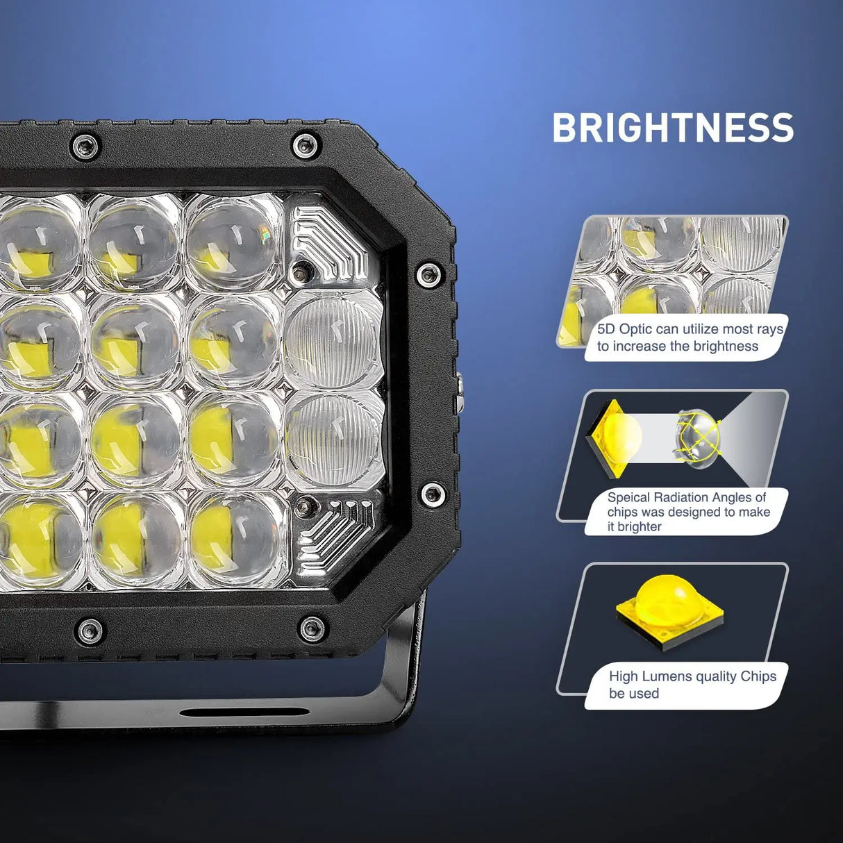   The Application Of Nilight LED Light