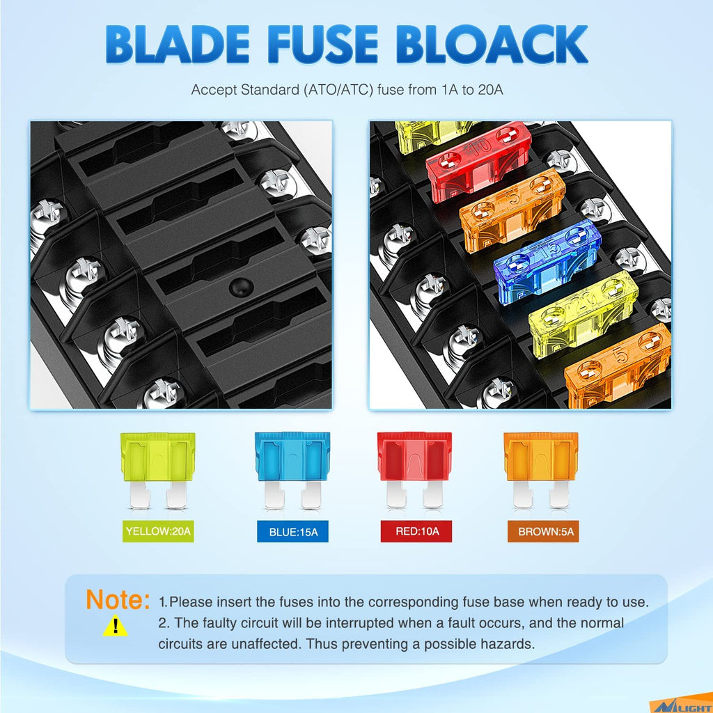 Fender Nilight 12 Way Fuse Block with Negative Bus 12V Blade Fuse Holder ATC/ATO Standard Fuse Box Label Stickers Waterproof Cover Fuse Panel for Automotive Cars Trucks RVs Campers Vans, 2 Years Warranty