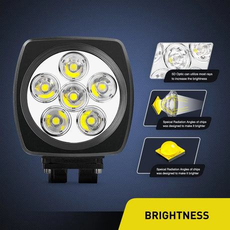  Niligth LED Light With Brightness