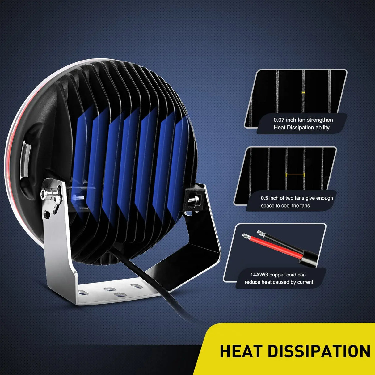   Heat Dissipation