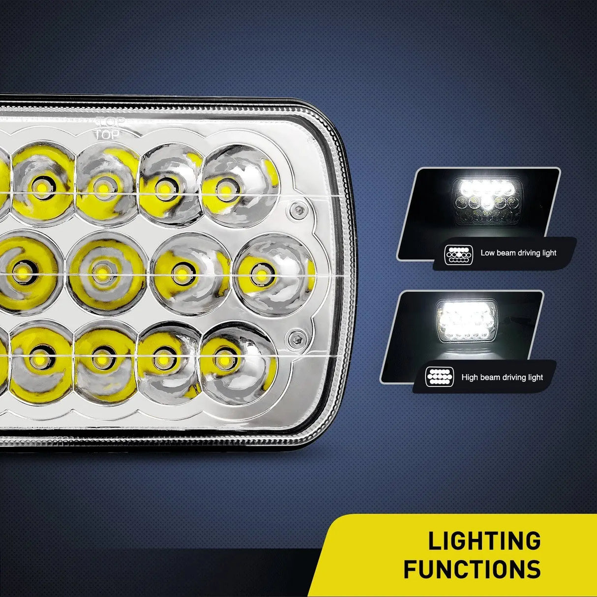  Nilight  LED Headlights Lighting Functions