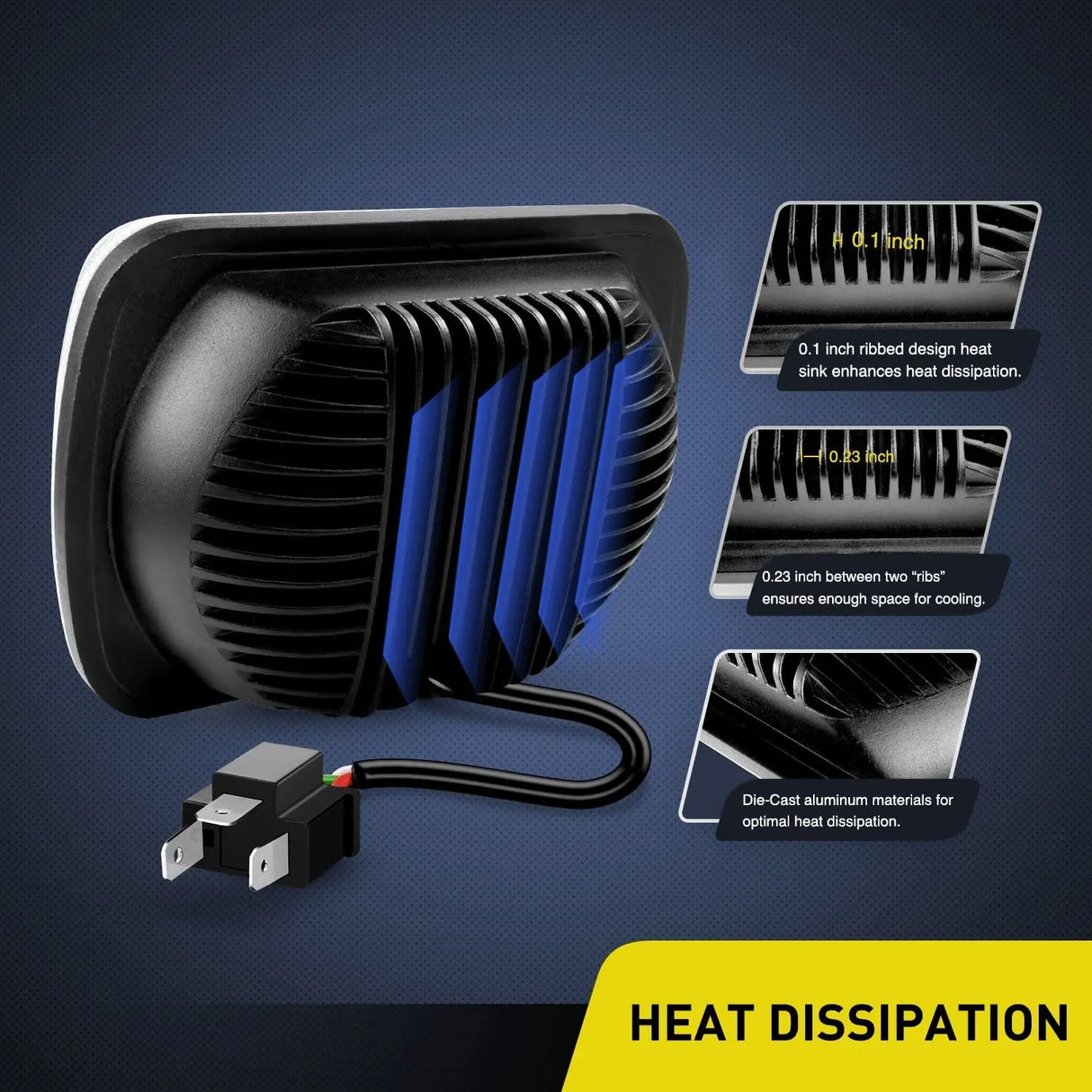 Nilight LED Headlights Heat Dissipation