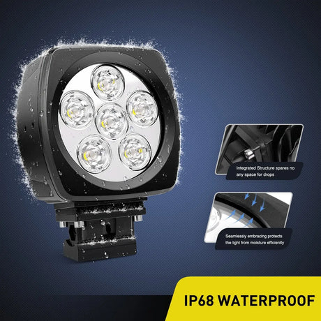  Product Dimension Of Nilight LED Light