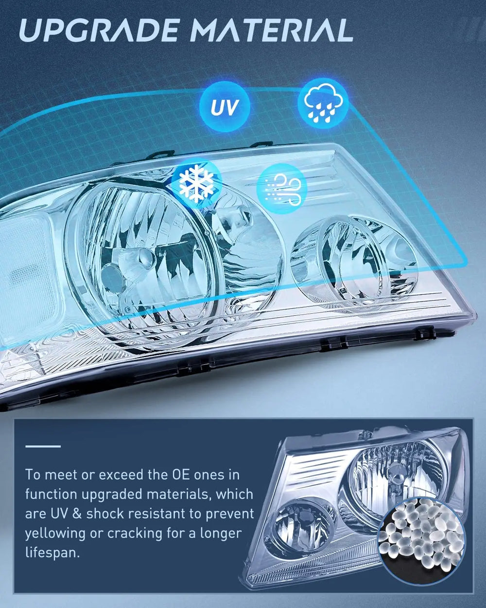 Nilight Headlight Assembly for 2004 2005 2006 2007 2008 Ford F150 Pickup /2006 -2008 Lincoln Mark LT Passenger Driver Side Chrome Housing Clear Reflector Lens Headlamp Replacement,2 Years Warranty