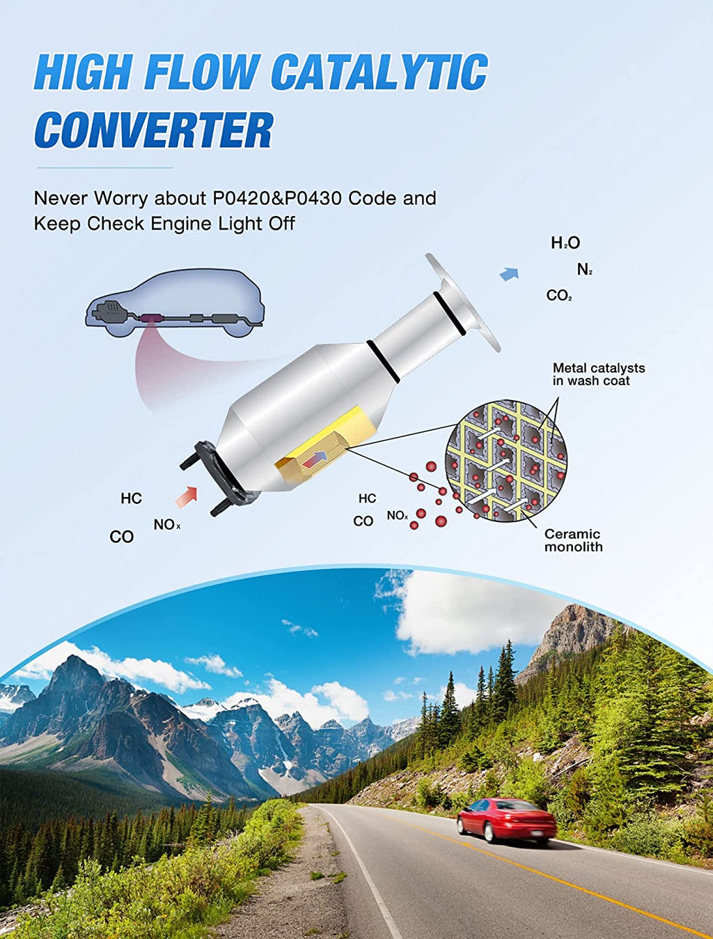 Catalytic Converter Nilight Catalytic Converter for CRV CR-V 2.0L 1997 1998 1999 2000 2001, Custom Fit Cat (EPA Standard)