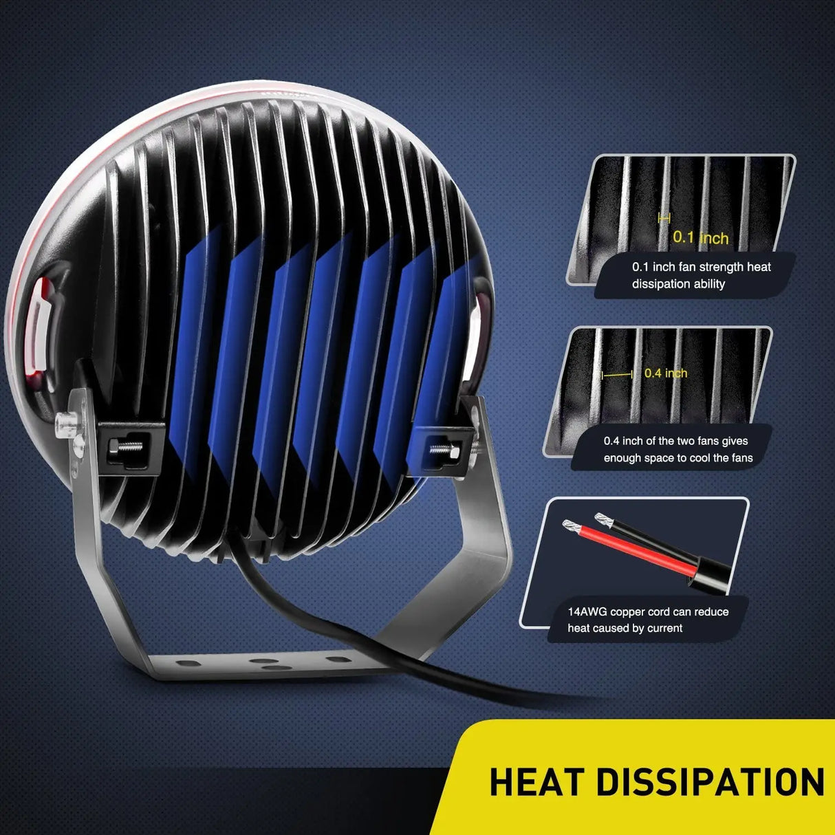   Heat Dissipation
