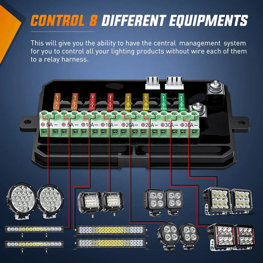 8Gang Multifunction Green Rocker Switch Panel System Nilight