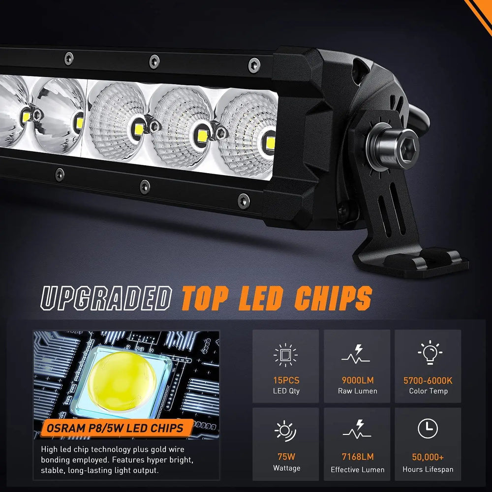 30" 120W 14400LM Slim Built-in EMC Osram P8/5W Chips Spot/Flood Led Light Bar Nilight