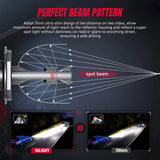 Motor Vehicle Lighting Nilight NIXMEN 2PCS H4/9003/HB2 LED Headlight Bulb 70W 8000-10000LM 350% Brighter Hi/Low Beam Upgraded LED Headlight Conversion Kit Halogen Lamp Replacement 6500K