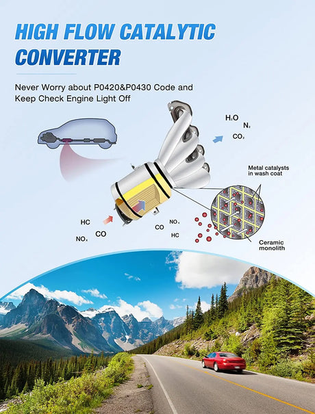 Catalytic Converter Nilight Catalytic Converter for Chevy Cruze 2011-2015/2008 2009 Saturn Astra/2016 Chevrolet Cruze Limited/2012-2017 Chevrolet Sonic,Custom Fit Cat (EPA Standard)