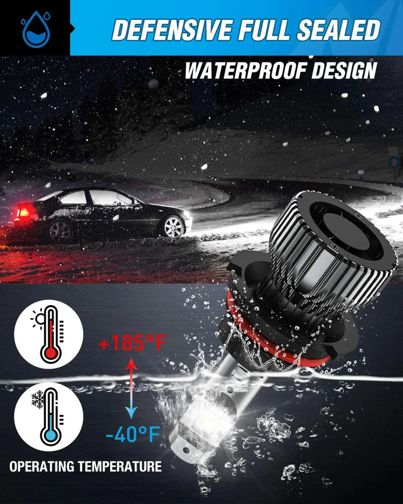  Waterproof Design