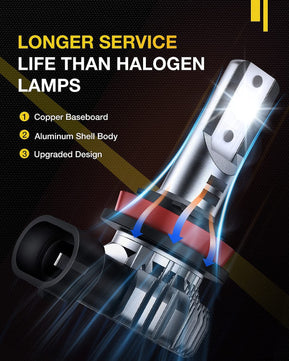 H11/H8/H16 LED Fog Light Bulbs EF1 Series DRL 80W 4000LM 6000K | 2 BULBS Nilight