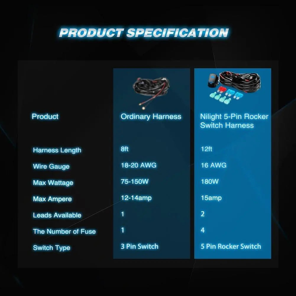 Product Specification  