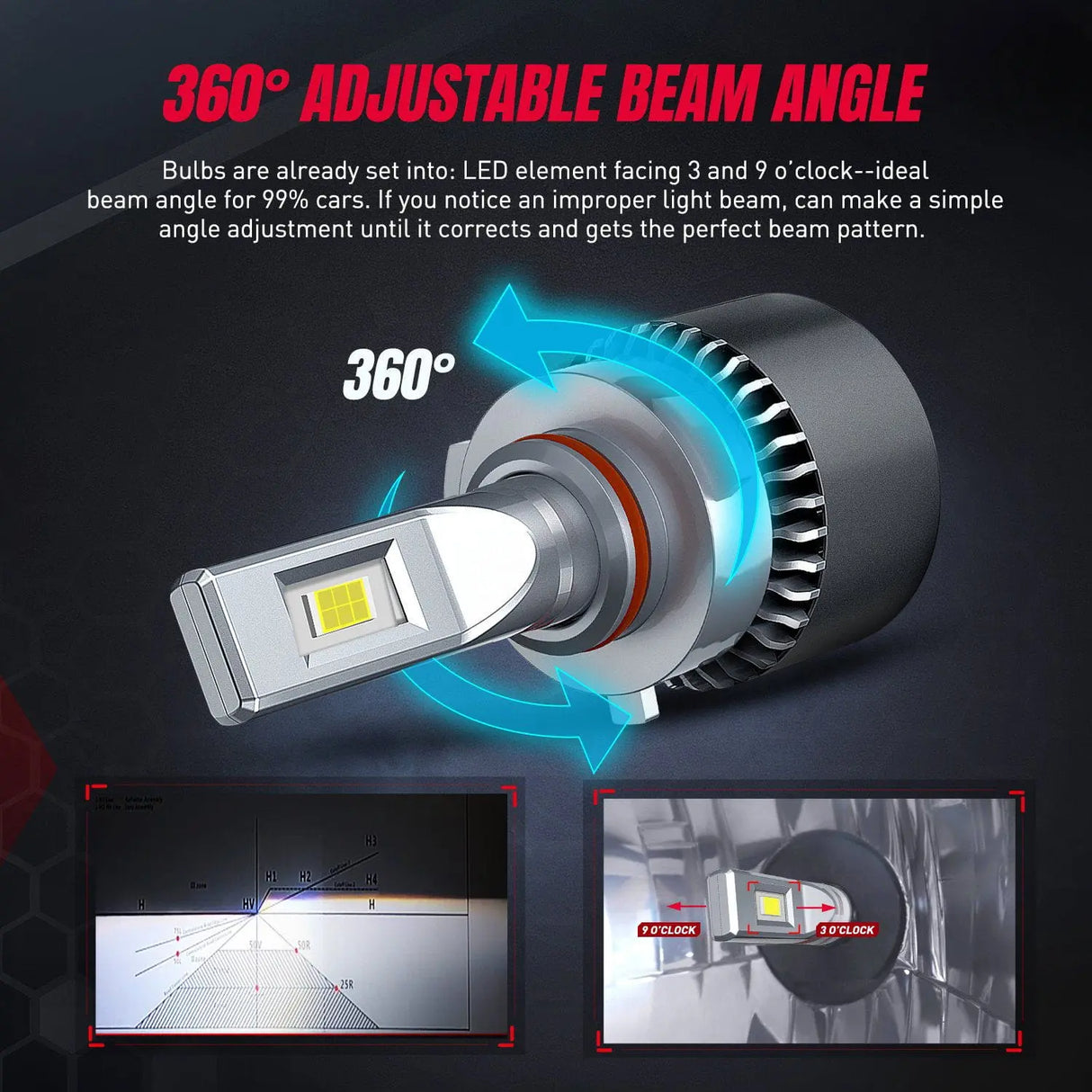  Adjustable Beam Angle